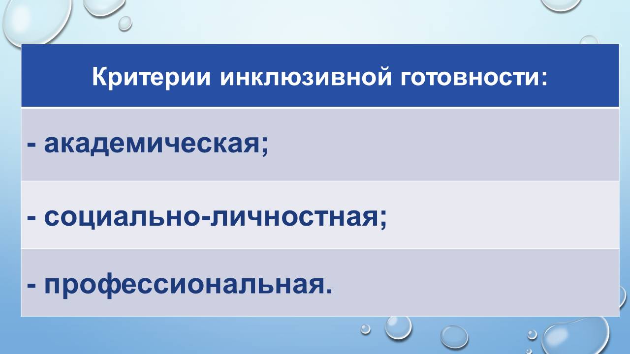 Круглый стол: «Анализ результатов диагностики готовности образовательного учреждения к реализации задач инклюзивного образования инвалидов и лиц с ограниченными возможностями здоровья»