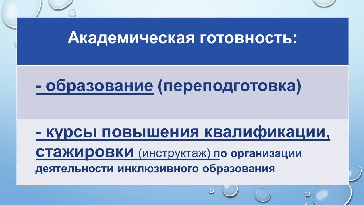 Круглый стол: «Анализ результатов диагностики готовности образовательного учреждения к реализации задач инклюзивного образования инвалидов и лиц с ограниченными возможностями здоровья»