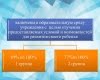 Круглый стол: «Анализ результатов диагностики готовности образовательного учреждения к реализации задач инклюзивного образования инвалидов и лиц с ограниченными возможностями здоровья»