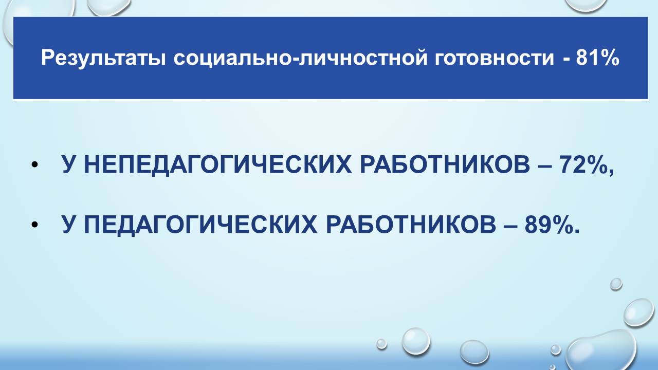 Круглый стол: «Анализ результатов диагностики готовности образовательного учреждения к реализации задач инклюзивного образования инвалидов и лиц с ограниченными возможностями здоровья»