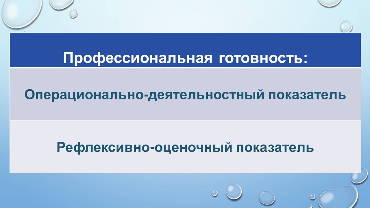 Круглый стол: «Анализ результатов диагностики готовности образовательного учреждения к реализации задач инклюзивного образования инвалидов и лиц с ограниченными возможностями здоровья»