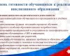 Круглый стол: «Анализ результатов диагностики готовности образовательного учреждения к реализации задач инклюзивного образования инвалидов и лиц с ограниченными возможностями здоровья»