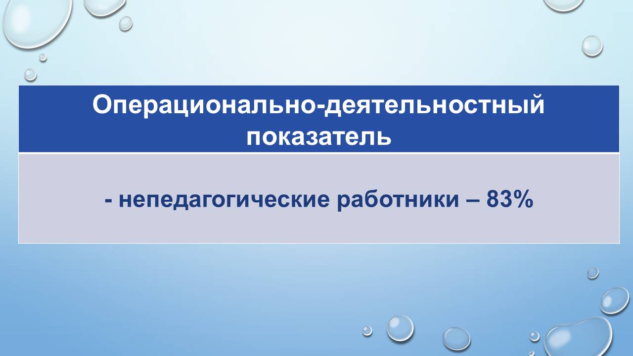 Круглый стол: «Анализ результатов диагностики готовности образовательного учреждения к реализации задач инклюзивного образования инвалидов и лиц с ограниченными возможностями здоровья»