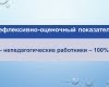 Круглый стол: «Анализ результатов диагностики готовности образовательного учреждения к реализации задач инклюзивного образования инвалидов и лиц с ограниченными возможностями здоровья»