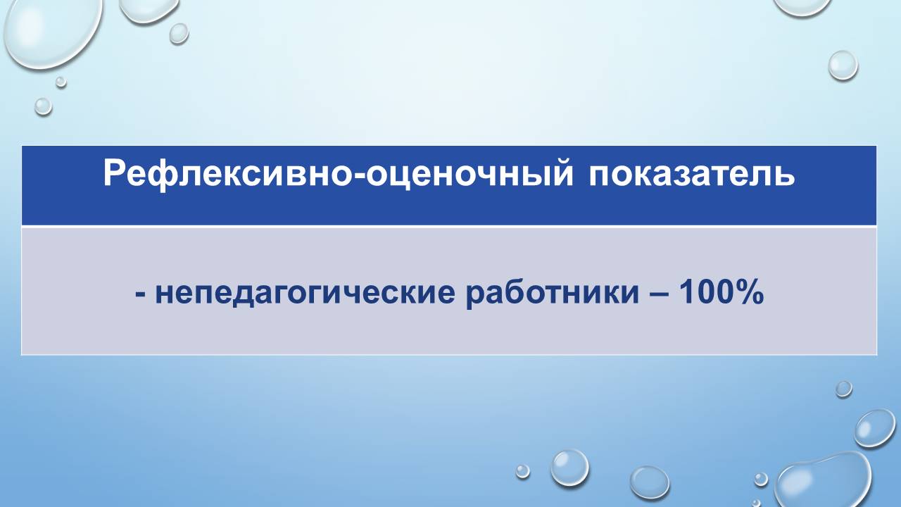 Круглый стол: «Анализ результатов диагностики готовности образовательного учреждения к реализации задач инклюзивного образования инвалидов и лиц с ограниченными возможностями здоровья»