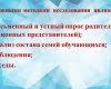 Круглый стол: «Анализ результатов диагностики готовности образовательного учреждения к реализации задач инклюзивного образования инвалидов и лиц с ограниченными возможностями здоровья»