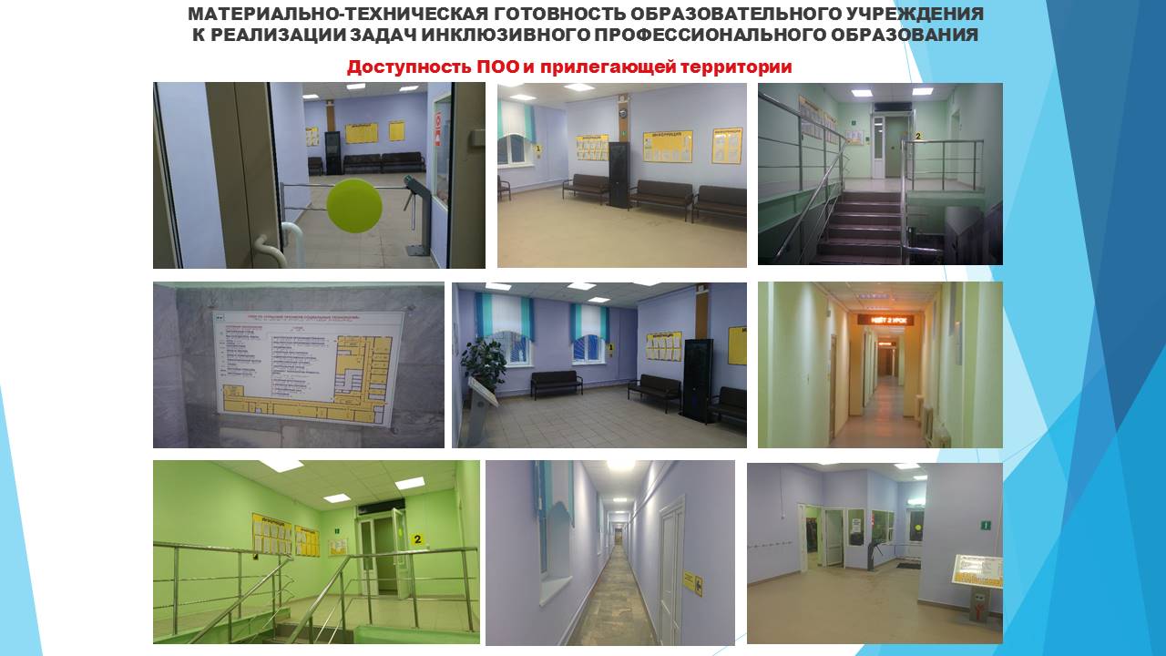 Круглый стол: «Анализ результатов диагностики готовности образовательного учреждения к реализации задач инклюзивного образования инвалидов и лиц с ограниченными возможностями здоровья»