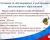 Круглый стол: «Анализ результатов диагностики готовности образовательного учреждения к реализации задач инклюзивного образования инвалидов и лиц с ограниченными возможностями здоровья»