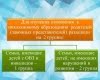 Круглый стол: «Анализ результатов диагностики готовности образовательного учреждения к реализации задач инклюзивного образования инвалидов и лиц с ограниченными возможностями здоровья»