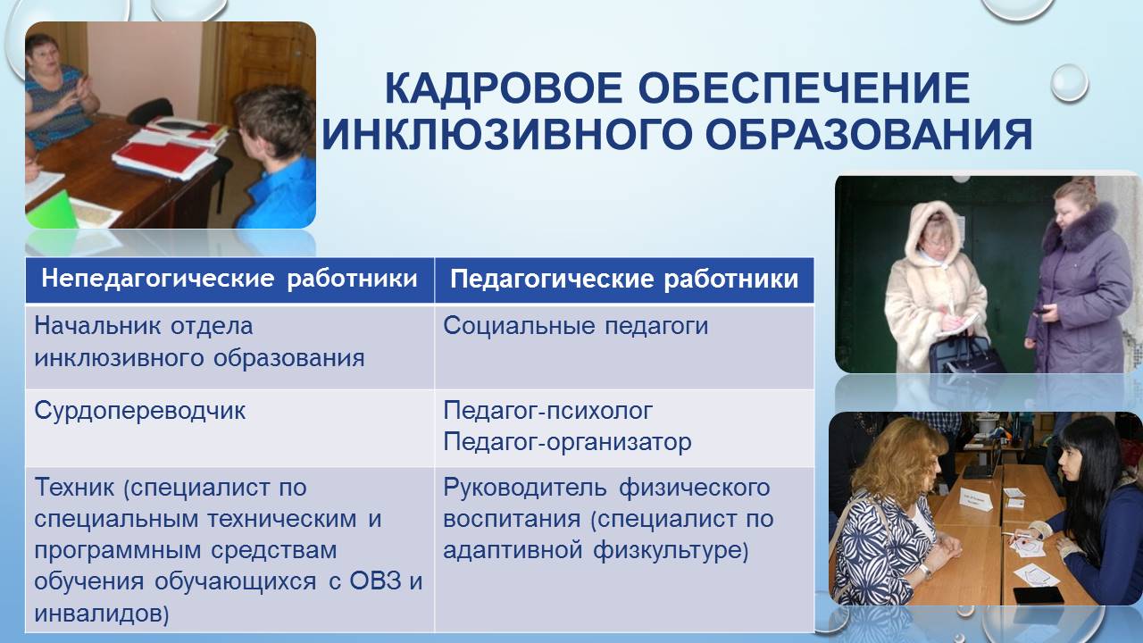 Круглый стол: «Анализ результатов диагностики готовности образовательного учреждения к реализации задач инклюзивного образования инвалидов и лиц с ограниченными возможностями здоровья»