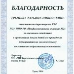 Трынька Татьяна Николаевна Трынька Татьяна Николаевна