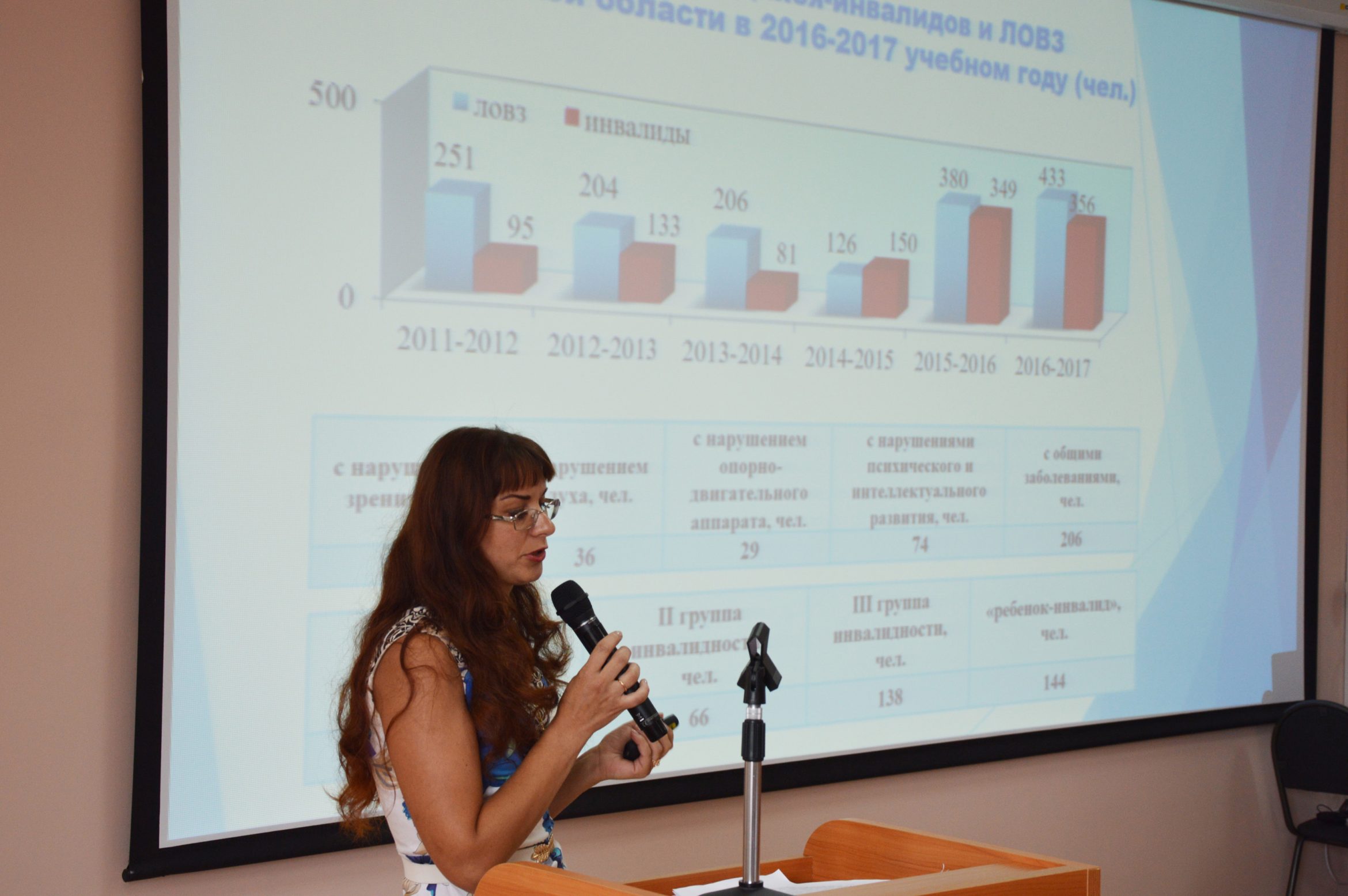Особые дети - особая забота