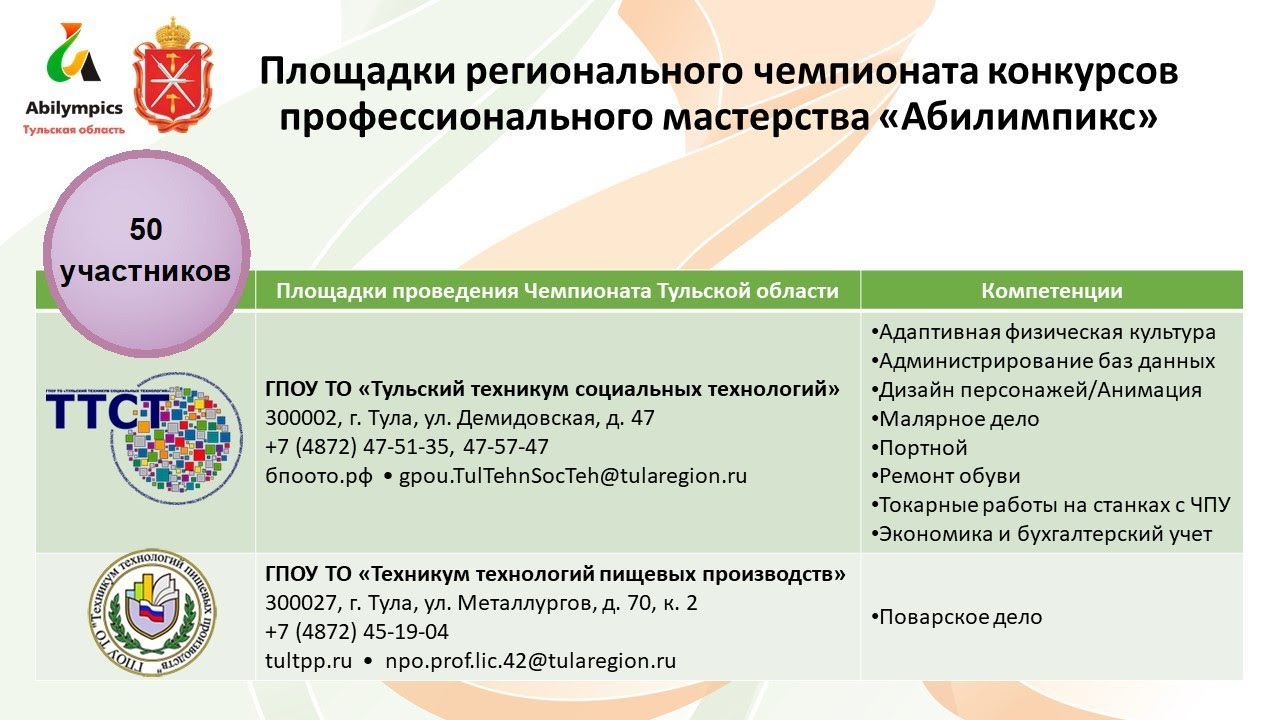 Особые дети - особая забота