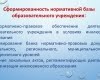 Особые дети - особая забота