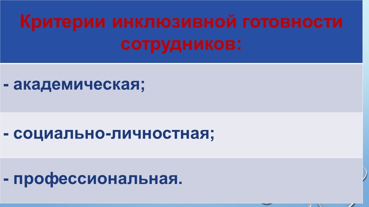 Особые дети - особая забота