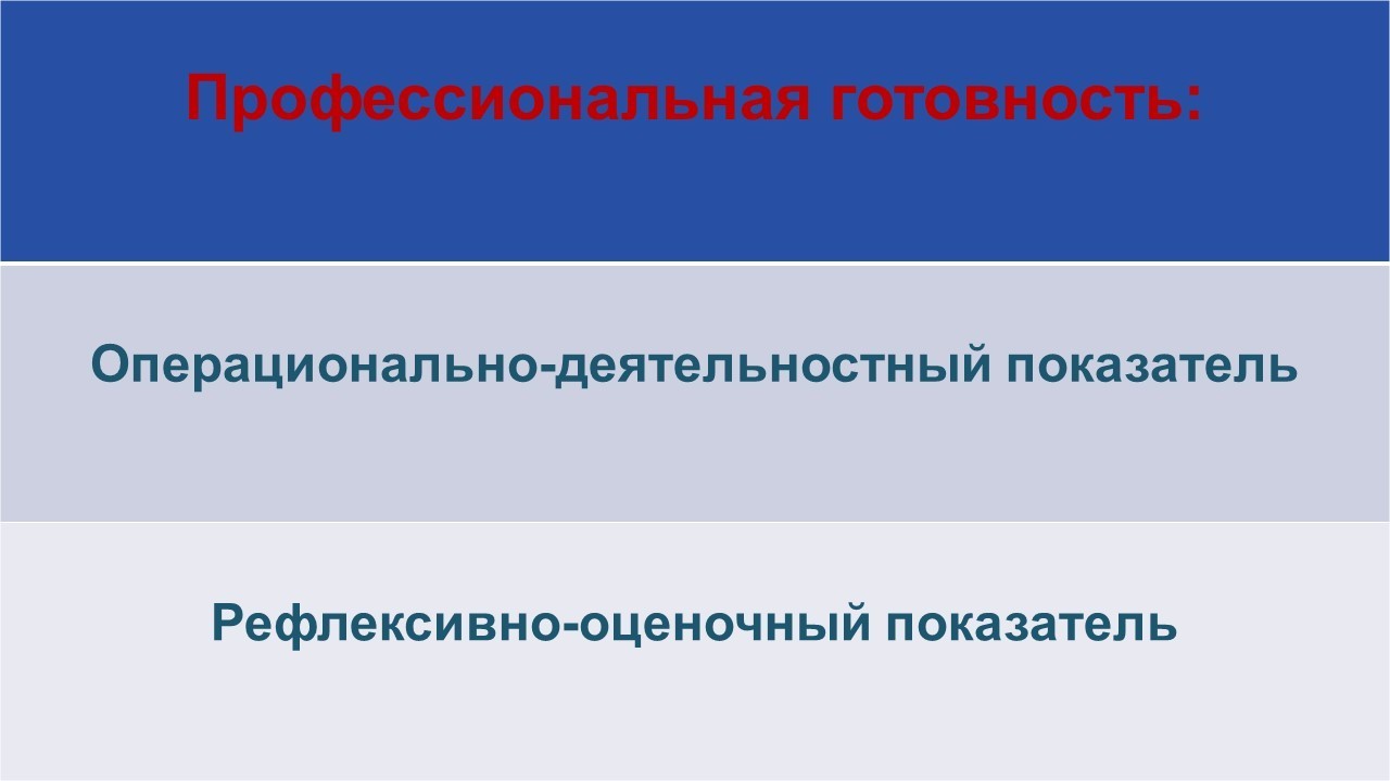 Особые дети - особая забота