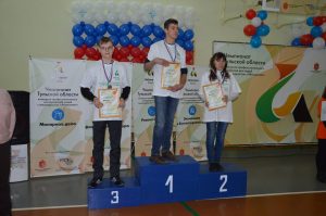 I Региональный чемпионат Тульской области «Абилимпикс» I Региональный чемпионат Тульской области «Абилимпикс»