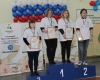 Закрытие I Регионального чемпионата «Абилимпикс» Тульской области