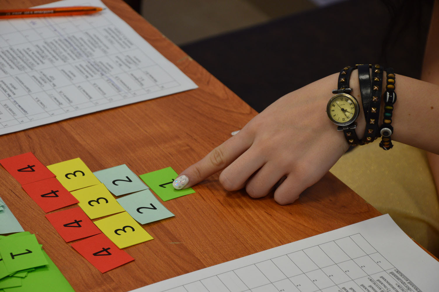 Инновационная деятельность