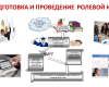 Региональная педагогическая мастерская “Технологии организации инклюзивного образовательного процесса”