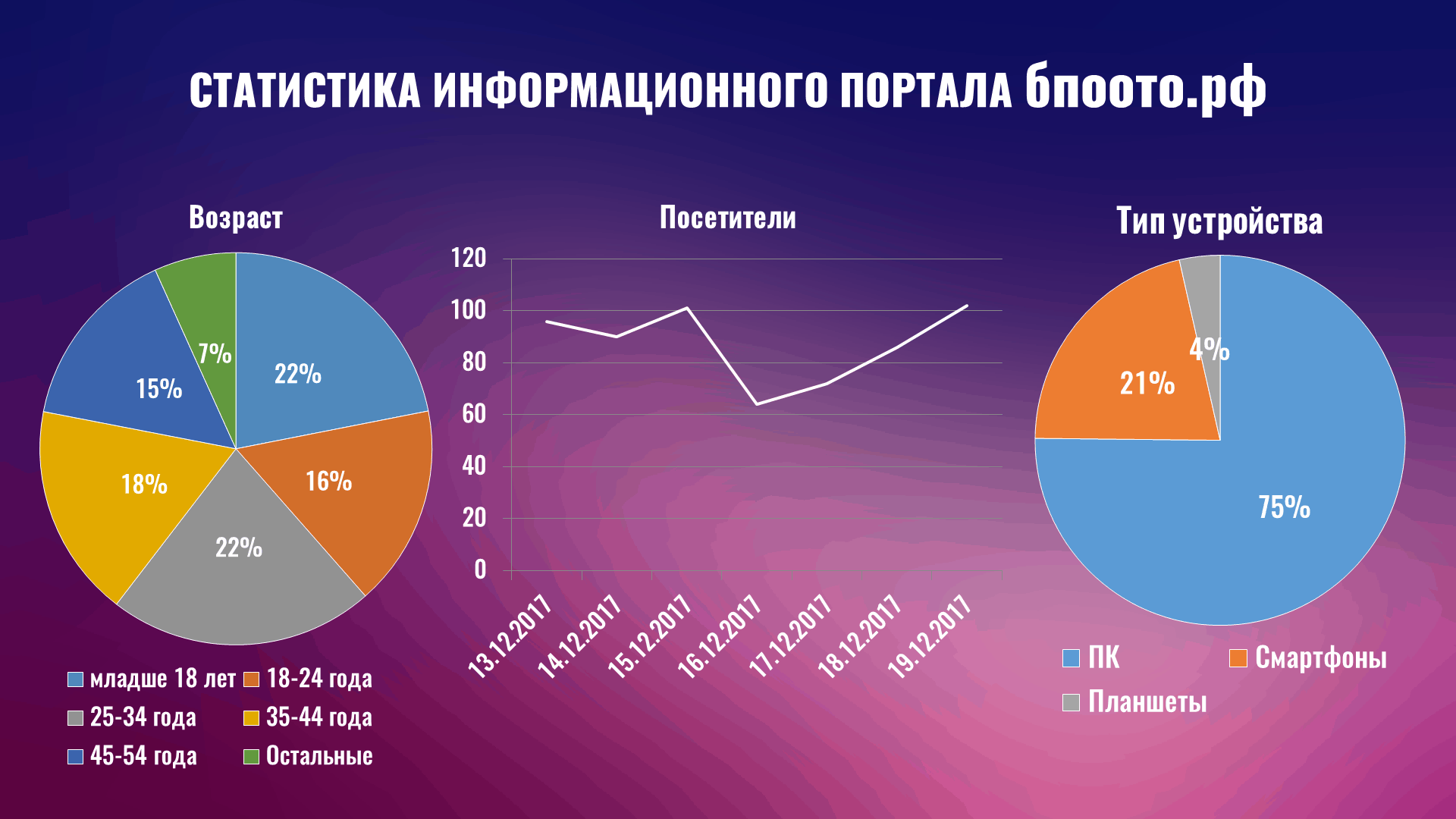 Региональная педагогическая мастерская “Технологии организации инклюзивного образовательного процесса”