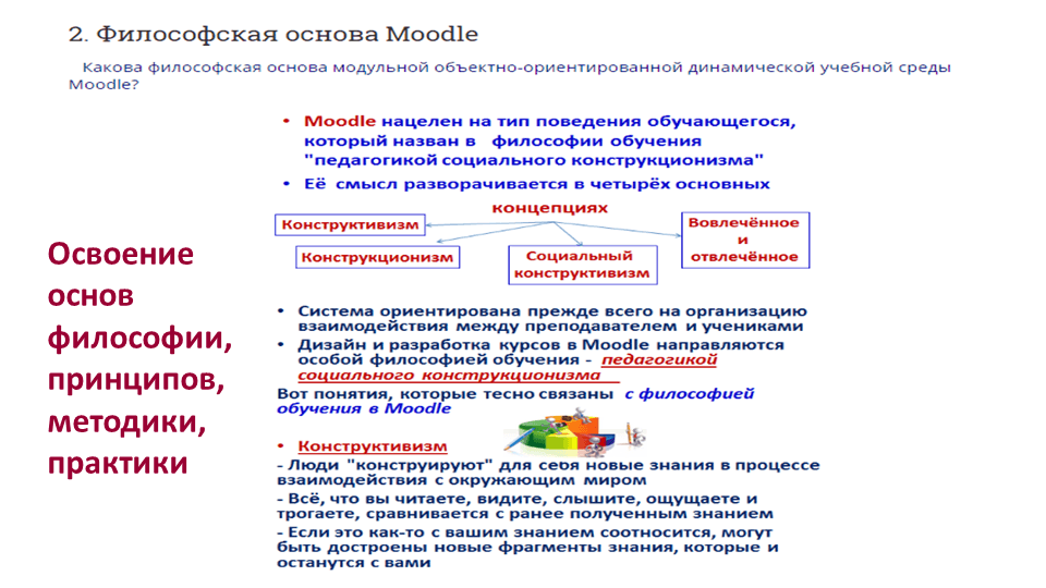 Региональная педагогическая мастерская “Технологии организации инклюзивного образовательного процесса”