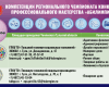 Региональная педагогическая мастерская “Технологии организации инклюзивного образовательного процесса”