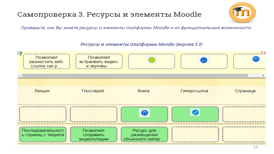 Региональная педагогическая мастерская “Технологии организации инклюзивного образовательного процесса”