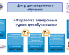 Региональная педагогическая мастерская “Технологии организации инклюзивного образовательного процесса”