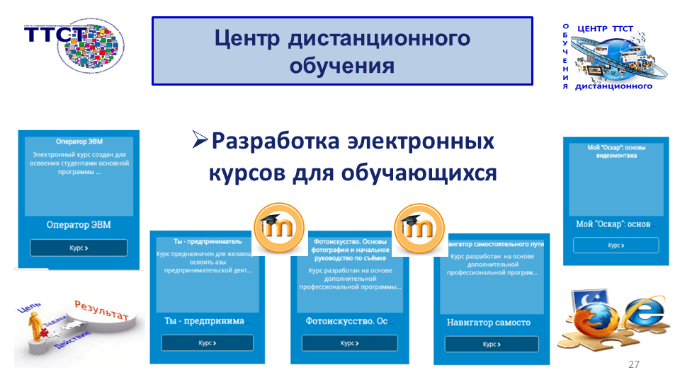 Региональная педагогическая мастерская “Технологии организации инклюзивного образовательного процесса”
