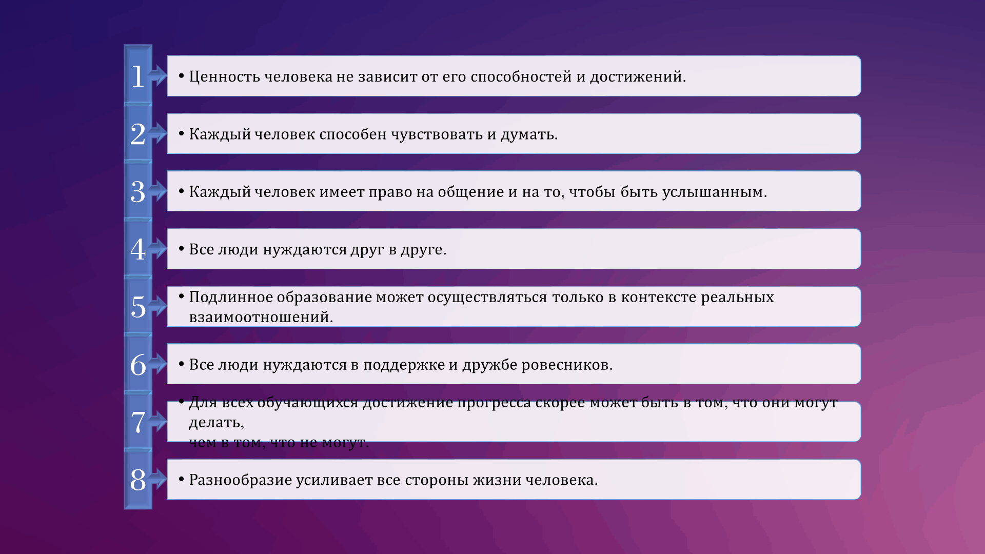 Региональная педагогическая мастерская “Технологии организации инклюзивного образовательного процесса”