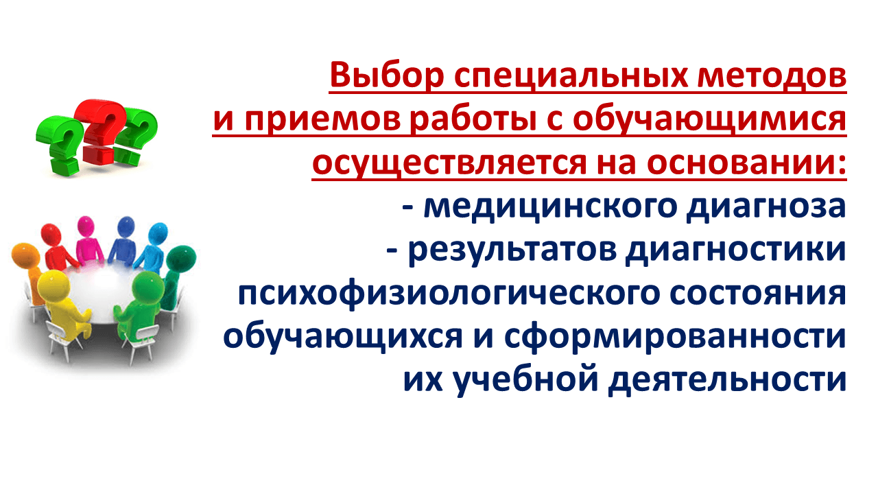Региональная педагогическая мастерская “Технологии организации инклюзивного образовательного процесса”
