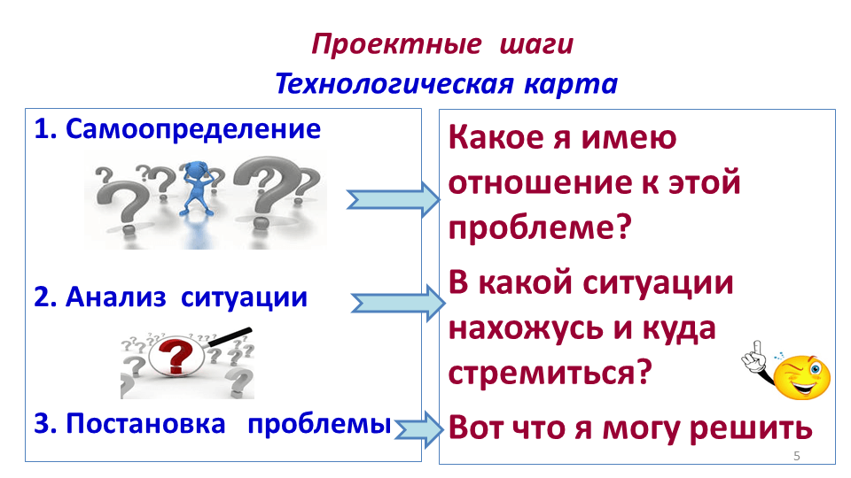 Региональная педагогическая мастерская “Технологии организации инклюзивного образовательного процесса”