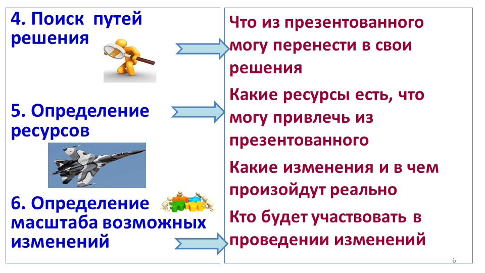 Региональная педагогическая мастерская “Технологии организации инклюзивного образовательного процесса”