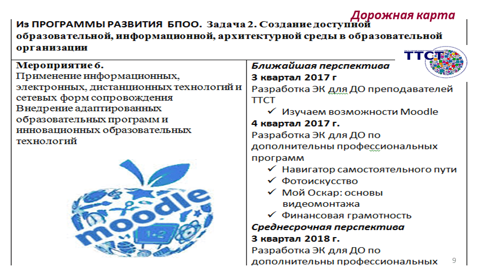 Региональная педагогическая мастерская “Технологии организации инклюзивного образовательного процесса”