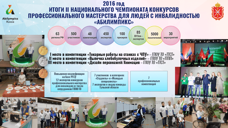 Презентация совещания руководителей государственных образовательных организаций ТО 23 марта 2018