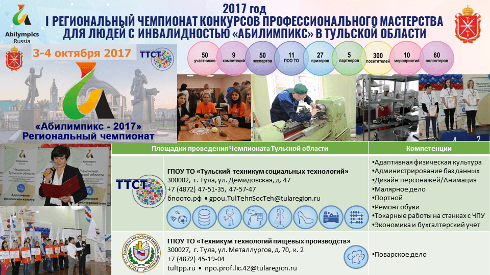 Презентация совещания руководителей государственных образовательных организаций ТО 23 марта 2018