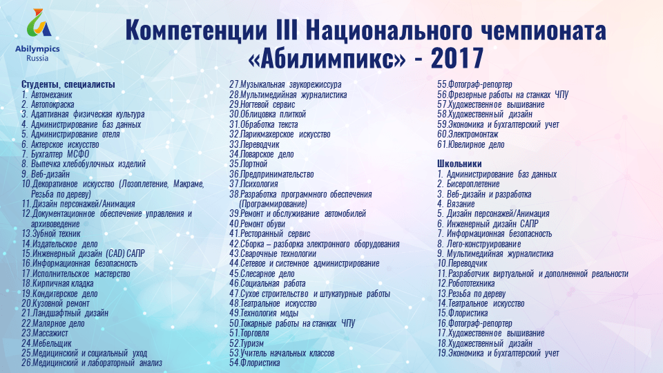 Презентация совещания руководителей государственных образовательных организаций ТО 23 марта 2018