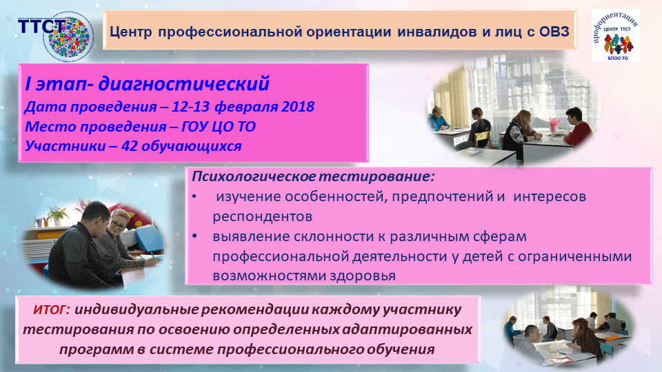 Презентация совещания руководителей государственных образовательных организаций ТО 23 марта 2018