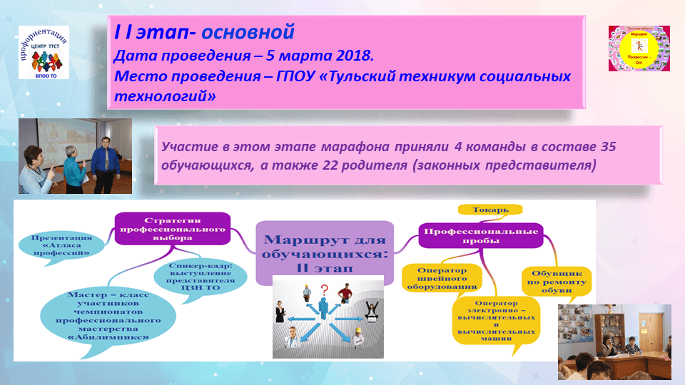 Презентация совещания руководителей государственных образовательных организаций ТО 23 марта 2018