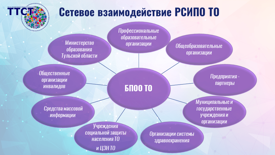 Презентация совещания руководителей государственных образовательных организаций ТО 23 марта 2018
