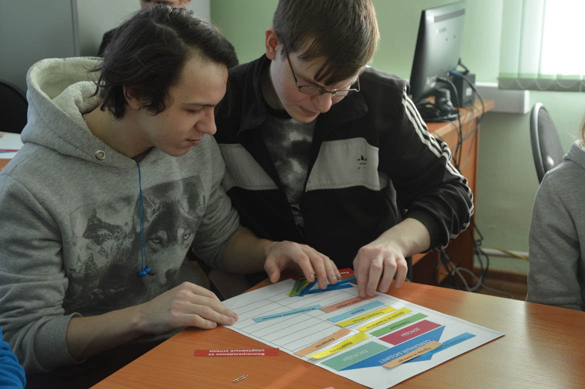 Урок финансовой грамотности «Мой финансовый план»