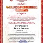 Богданова Татьяна Ивановна