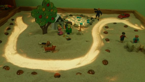 Индивидуальное консультирование с применением метода песочной терапии «Поиск личностных ресурсов»