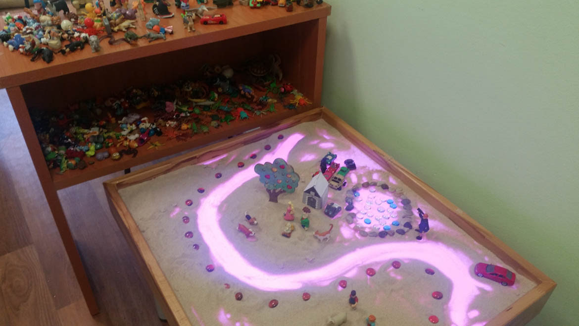 Индивидуальное консультирование с применением метода песочной терапии «Поиск личностных ресурсов»