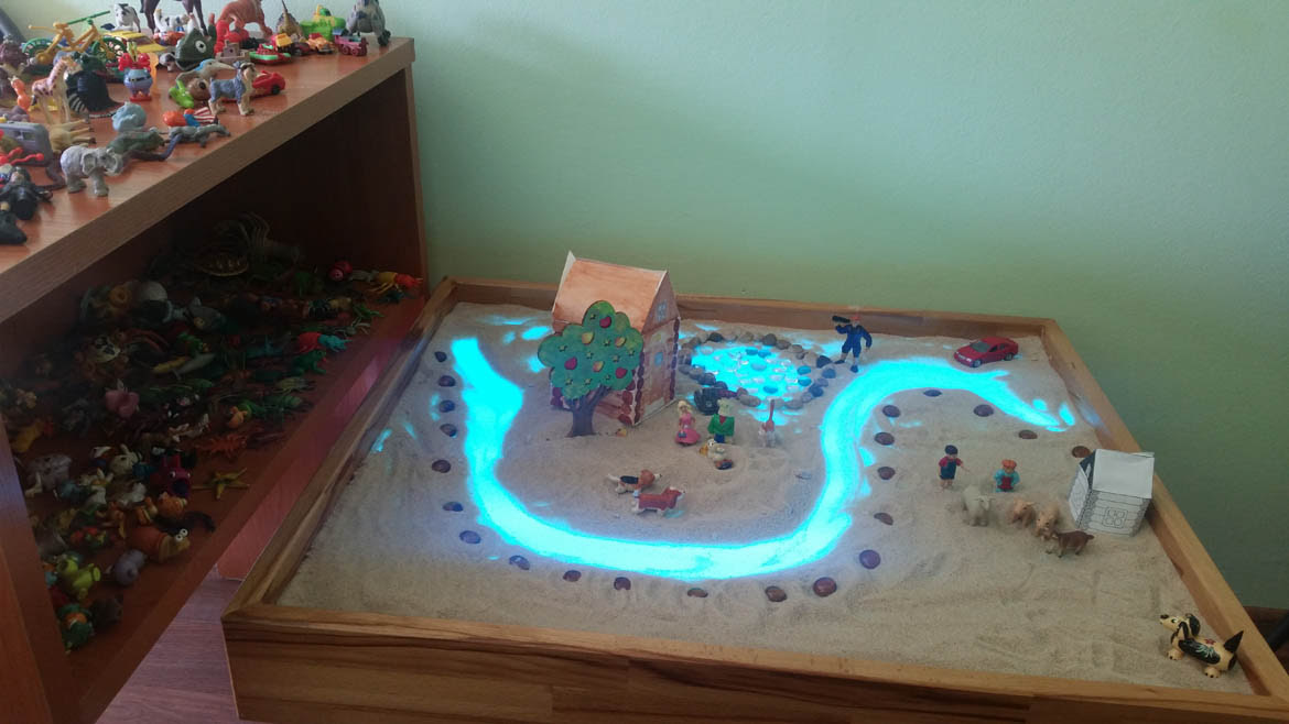 Индивидуальное консультирование с применением метода песочной терапии «Поиск личностных ресурсов»