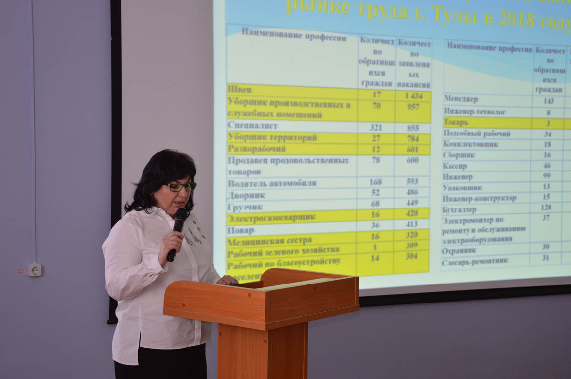 Региональный профориентационный марафон “Профессии – Да!” для обучающихся-инвалидов и лиц с ограниченными возможностями здоровья