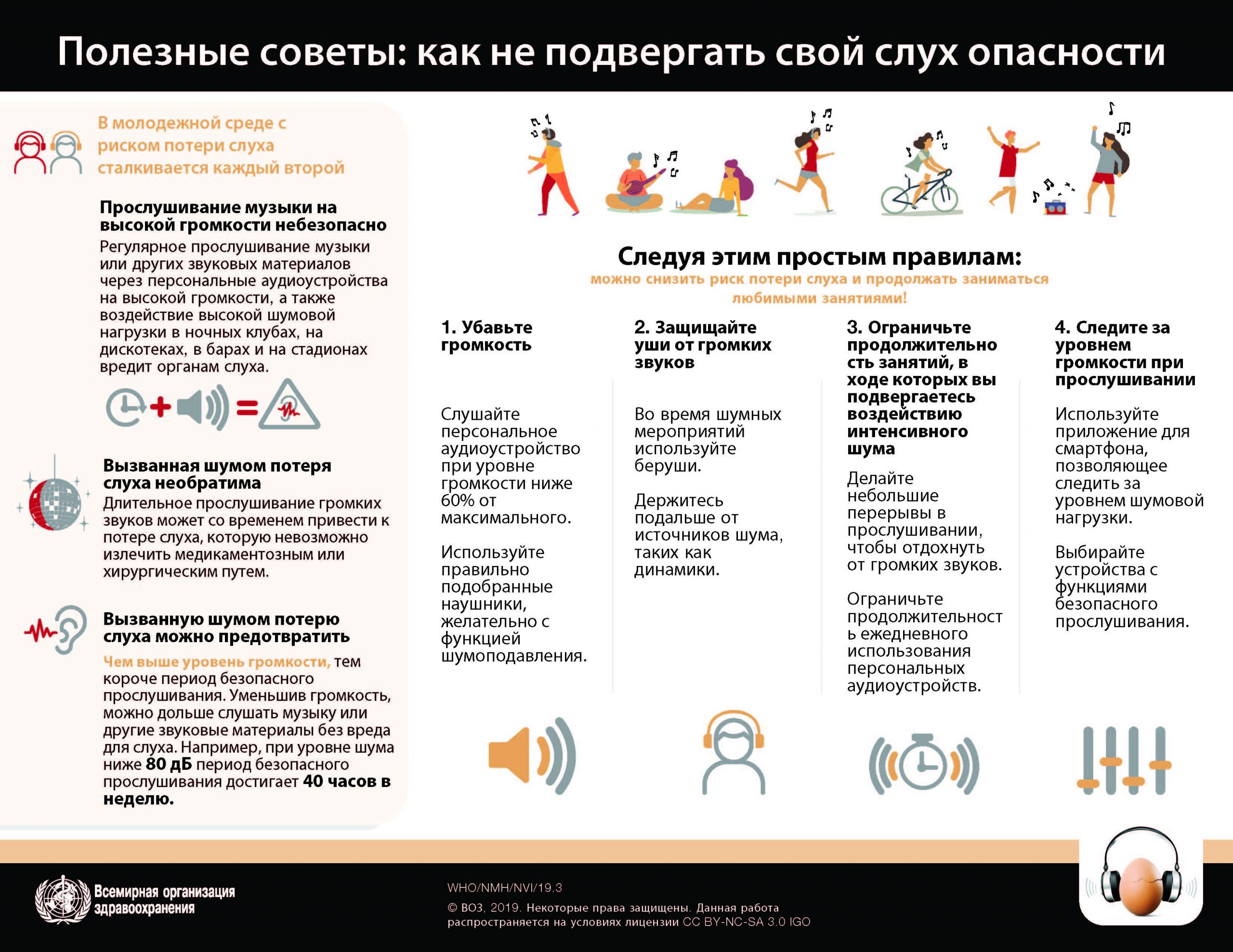 Всемирный день слуха 3 марта 2020