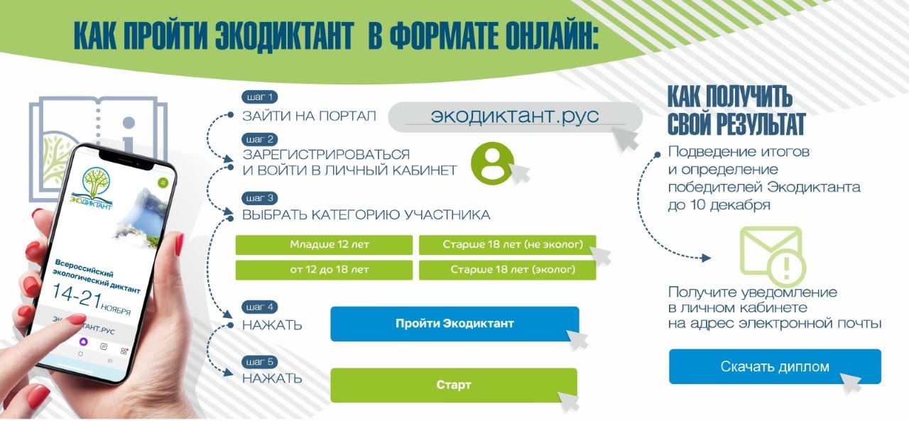 Экологический диктант