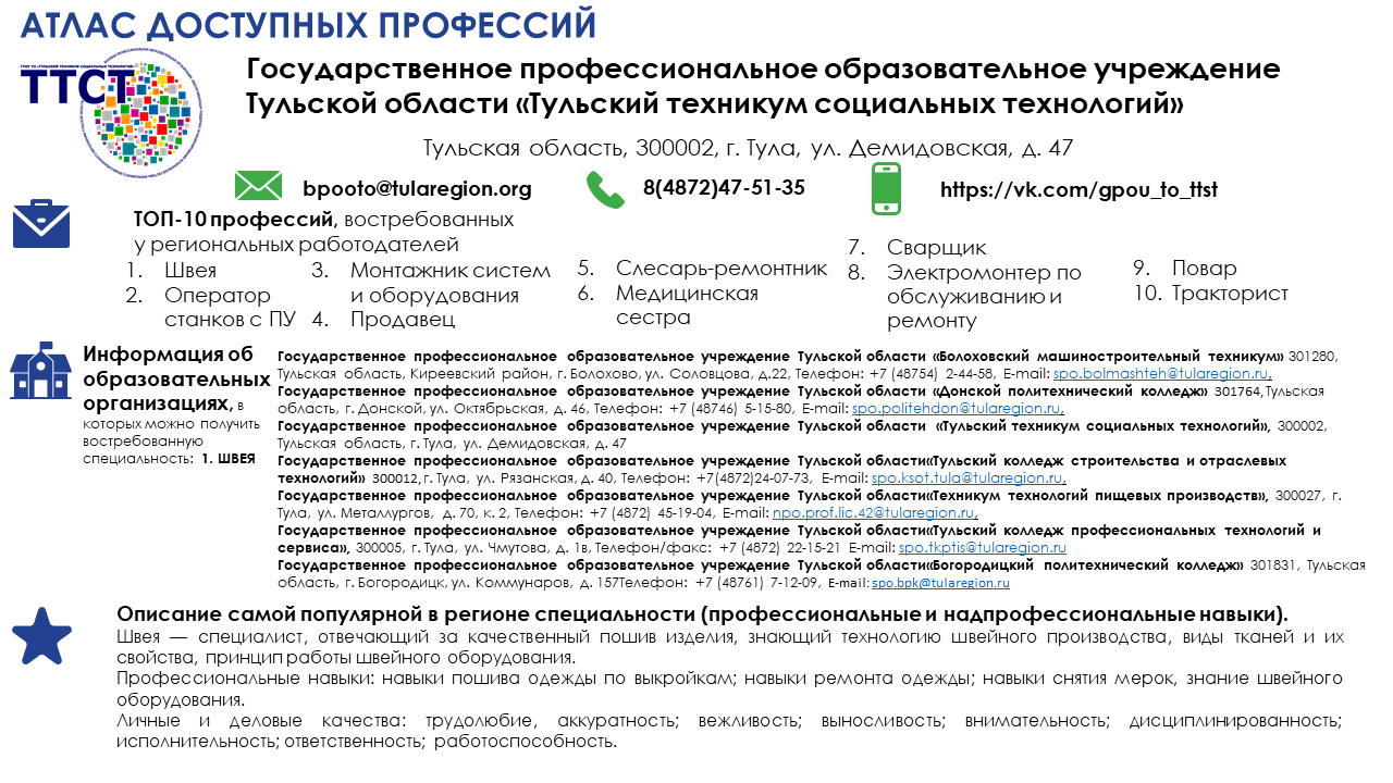Маршрут профессиональных возможностей